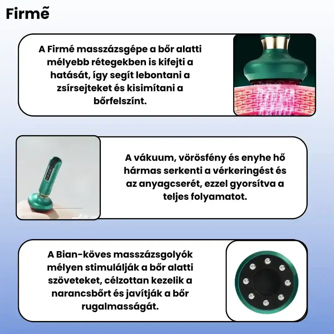 Firmé™ Cellulitkezelő Masszázsgép